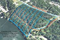 Farm Property for sale in Camden County, Missouri