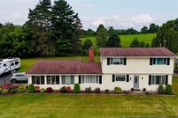 Residential Property for sale in Ontario County, New York