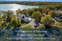 Farm Property for sale in Anoka County, Minnesota