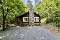 Farm Property for sale in Sevier County, Tennessee