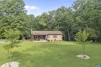 Farm Property for sale in Fluvanna County, Virginia