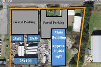 Farm Property for sale in Pitt County, North Carolina