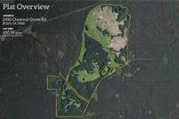 Undeveloped Land for sale in Harris County, Georgia