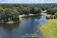 Farm Property for sale in Beaufort County, South Carolina