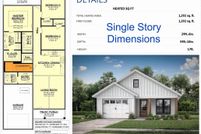 Residential Property for sale in Oconee County, South Carolina