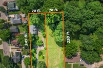 Farm Property for sale in Wayne County, Michigan