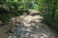 Farm Property for sale in Sevier County, Tennessee