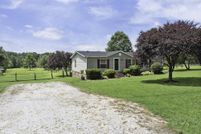 Residential Property for sale in Henderson County, Tennessee