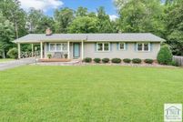 Farm Property for sale in Henry County, Virginia