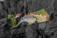 Farm Property for sale in Linn County, Oregon