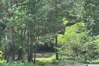 Residential Property for sale in Calhoun County, Alabama