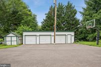 Residential Property for sale in Howard County, Maryland