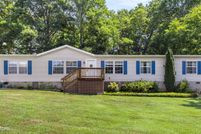 Farm Property for sale in Knox County, Tennessee