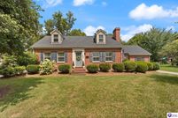 Residential Property for sale in Taylor County, Kentucky