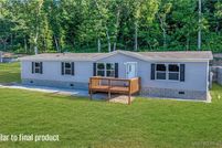 Ranch Property for sale in Miller County, Missouri
