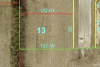 Property for sale in Delaware County, Indiana