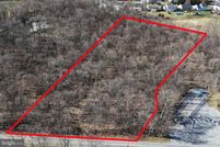 Farm Property for sale in Washington County, Maryland