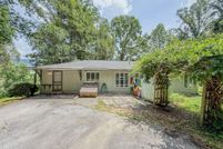Ranch Property for sale in Sevier County, Tennessee