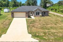 Residential Property for sale in Smith County, Texas