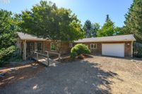 Residential Property for sale in Yamhill County, Oregon