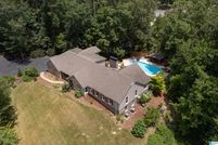 Farm Property for sale in Jefferson County, Alabama