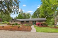 Farm Property for sale in Clackamas County, Oregon