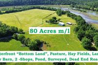 Farm Property for sale in Taney County, Missouri