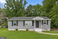 Farm Property for sale in Wicomico County, Maryland