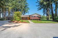 Farm Property for sale in Linn County, Oregon
