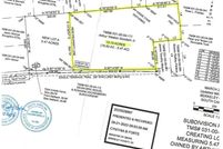 Undeveloped Land for sale in Berkeley County, South Carolina