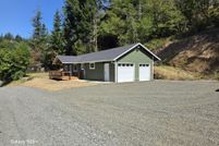 Farm Property for sale in Coos County, Oregon