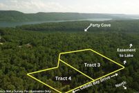 Undeveloped Land for sale in Van Buren County, Arkansas