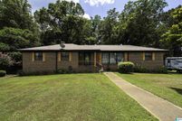 Recreational Property for sale in Jefferson County, Alabama