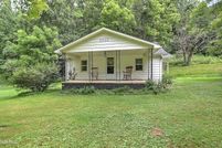 Farm Property for sale in Sullivan County, Tennessee