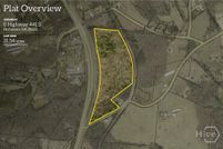 Farm Property for sale in Jackson County, Georgia