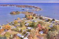 Farm Property for sale in Westmoreland County, Virginia