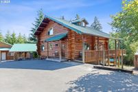Farm Property for sale in Clackamas County, Oregon