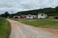 Property for sale in Wythe County, Virginia