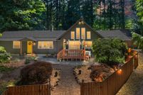 Farm Property for sale in Clackamas County, Oregon