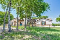 Farm Property for sale in Collin County, Texas