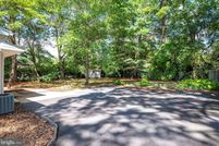 Ranch Property for sale in Wicomico County, Maryland