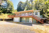 Residential Property for sale in Multnomah County, Oregon
