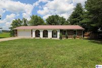 Farm Property for sale in Breckinridge County, Kentucky