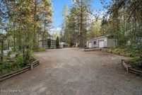 Farm Property for sale in Kootenai County, Idaho