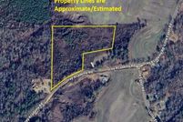 Property for sale in Benton County, Mississippi