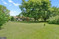 Farm Property for sale in Baltimore County, Maryland