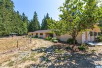 Residential Property for sale in Clallam County, Washington