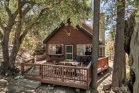 Residential Property for sale in Riverside County, California