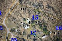 Residential Property for sale in Lafayette County, Mississippi