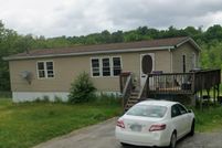 Property for sale in Sullivan County, New York